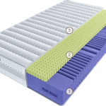 Матрас Аура Алоэ 150 см