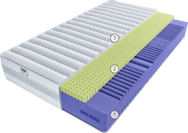 Матрас Аура Алоэ 160 см