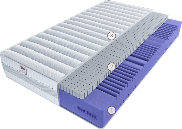 Матрас Аура Карбоне 140 см