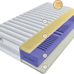 Матрас Аура Феличе 200 см