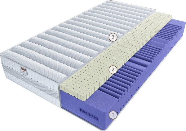 Матрас Аура Латте Альто 160 см