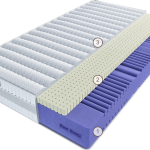 Матрас Аура Латте Альто 200 см