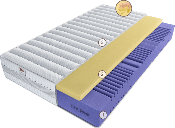 Матрас Аура Стелла 140 см