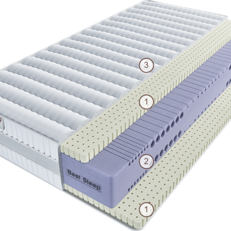 Матрас Эрто Браво 160 см