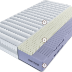 Матрас Эрто Гранде 140 см