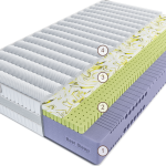 Матрас Эрто Идеале 200 см