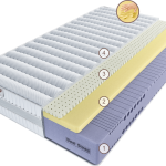 Матрас Эрто Парадизо 180 см