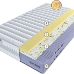 Матрас Эрто Луна 90 см