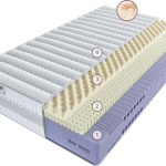 Матрас Эрто Тандем 90 см