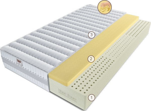 Матрас Орион Мемориа 160 см