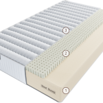 Матрас Нуово Гранде HR 150 см