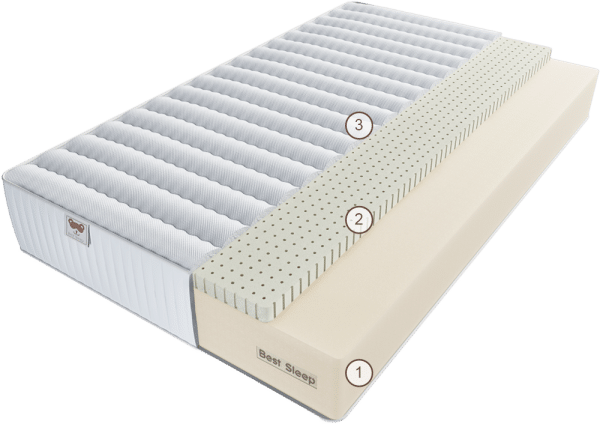 Матрас Нуово Гранде HR 80 см