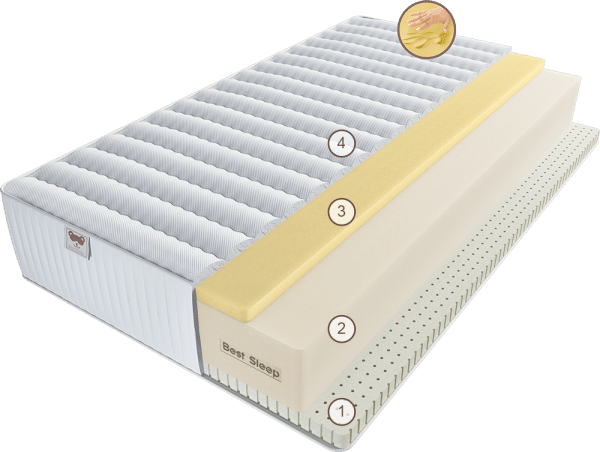 Матрас Нуово Массимо HR 200 см