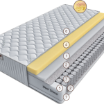 Матрас Сальве Уно 150 см