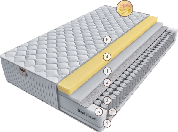 Матрас Сальве Уно 90 см