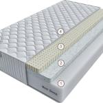 Матрас Терра Форте Гранде 80 см