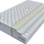 Матрас Терра Форте Пикколо 120 см