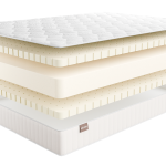 Матрас Терра Гранде Дуо 80 см