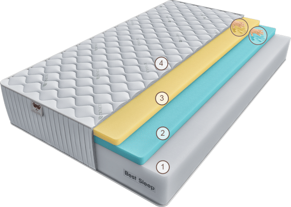 Матрас Терра Инсьеме 200 см