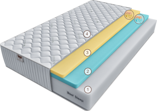 Матрас Терра Инсьеме 140 см
