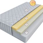 Матрас Терра Нобиле 90 см
