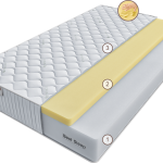 Матрас Терра Релакс 180 см