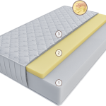 Матрас Терра Силенцио 90 см