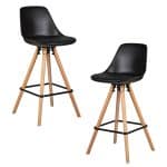 Набор 2 шт Стул полубарный DOBRIN RONNI