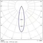 Магнитный трековый светильник Arte Lamp LINEA A4644PL-1BK — изображение 4