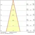 Магнитный трековый светильник Arte Lamp LINEA A4644PL-1BK — изображение 5