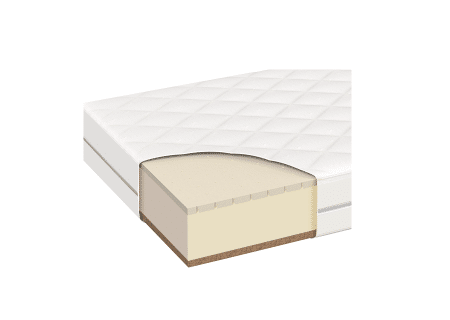 Матрас кокос/eco-foam/латекс 22 см (160*200 см)