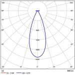 Магнитный трековый светильник Arte Lamp OPTIMA 0.1-10V A7491PL-1BK — изображение 3