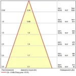 Магнитный трековый светильник Arte Lamp OPTIMA 0.1-10V A7491PL-1BK — изображение 4