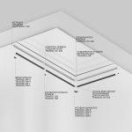 Профиль Technical TRA010MP-212S — изображение 3
