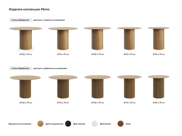 Стол обеденный Mono Stripe D90/D44/H75 белый — изображение 3