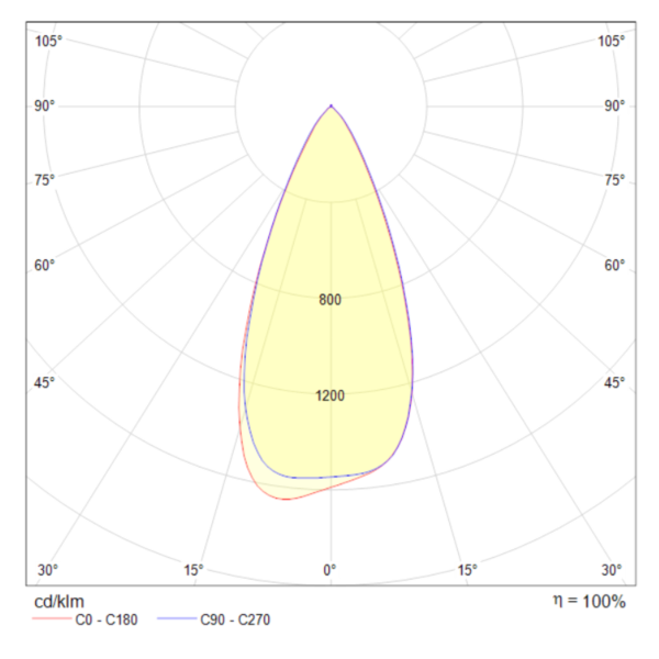Встраиваемый светильник Technical DL040-L10W4K — изображение 3