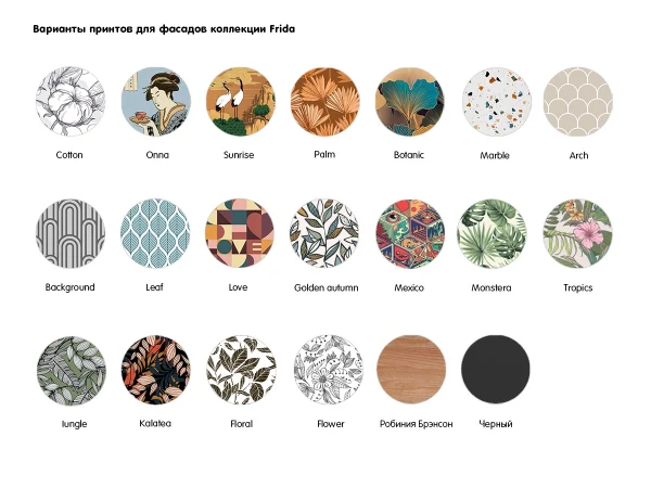 Композиция Frida 10 с принтом — изображение 5