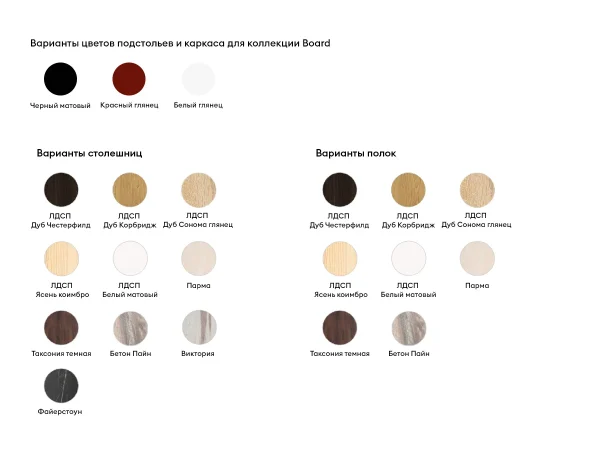 Столешница Board 1400x700 белый — изображение 3