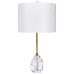 Настольная лампа Джувел LHLTL6020CLM LouvreHome