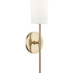 Золотое бра Аспен JJ10624-1TB LouvreHome