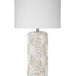 Настольная лампа Аугуста LHLTL31019CLM LouvreHome