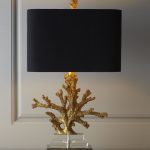 Настольная лампа Гудзон JJ10799-1A LouvreHome
