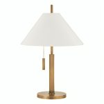 Настольная лампа Метлик P3021TA LouvreHome